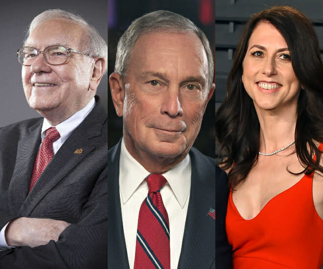 High 10 Philanthropists within the World